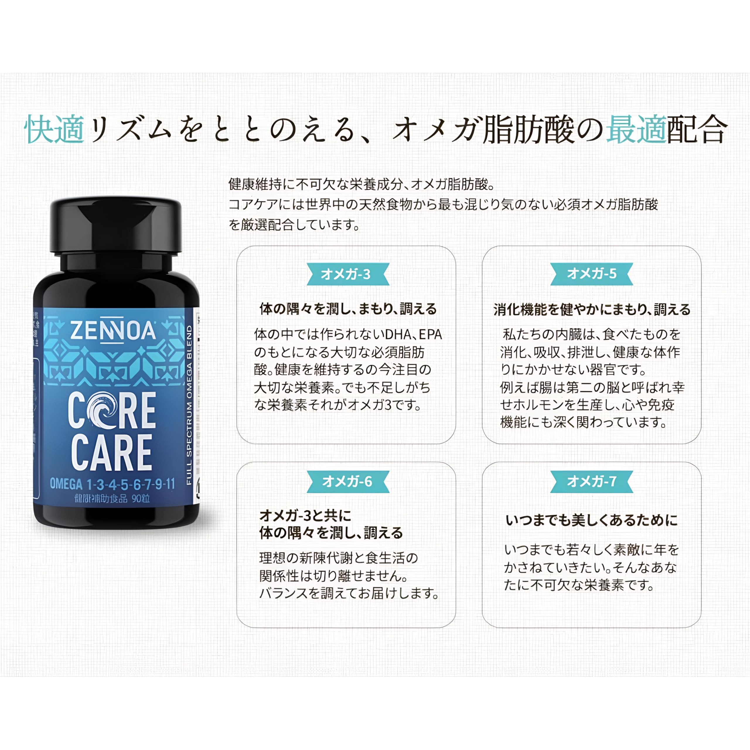 Amazon.co.jp: ゼンノア コアケア オメガ3 サプリメント 90粒 オメガ